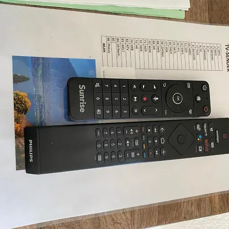 15 Min To Interlaken Seeblick Merlingen